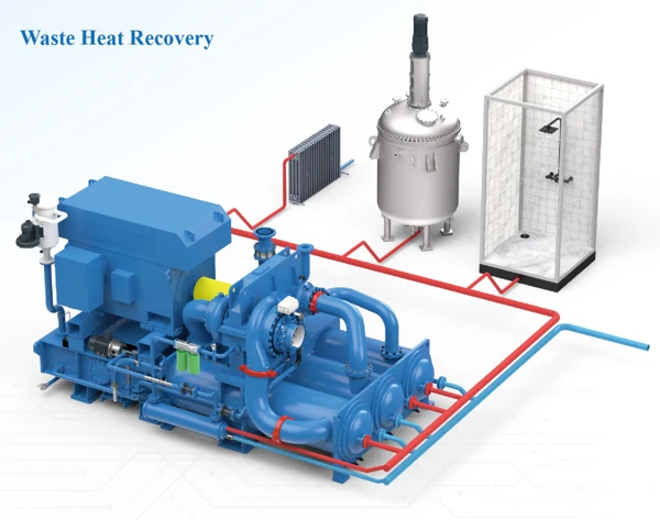 Conceptual heat recovery arrangement connected to a centrifugal compressor